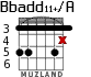 Bbadd11+/A para guitarra - versión 4