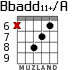 Bbadd11+/A para guitarra - versión 8