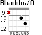 Bbadd11+/A para guitarra - versión 9