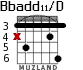 Bbadd11/D para guitarra - versión 2