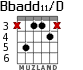 Bbadd11/D para guitarra - versión 3