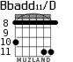 Bbadd11/D para guitarra - versión 6