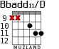 Bbadd11/D para guitarra - versión 7