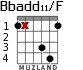 Bbadd11/F para guitarra - versión 2