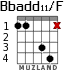 Bbadd11/F para guitarra - versión 3