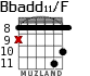 Bbadd11/F para guitarra - versión 5