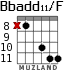 Bbadd11/F para guitarra - versión 6