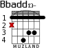Bbadd13- para guitarra