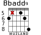Bbadd9 para guitarra - versión 2