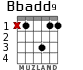 Bbadd9 para guitarra - versión 3