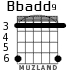 Bbadd9 para guitarra - versión 4