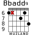 Bbadd9 para guitarra - versión 6
