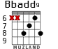 Bbadd9 para guitarra