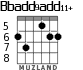 Bbadd9add11+ para guitarra - versión 2
