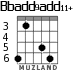 Bbadd9add11+ para guitarra - versión 4