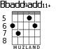 Bbadd9add11+ para guitarra - versión 1