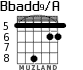 Bbadd9/A para guitarra - versión 6