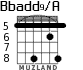 Bbadd9/A para guitarra - versión 7