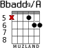 Bbadd9/A para guitarra - versión 8