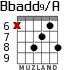 Bbadd9/A para guitarra - versión 9