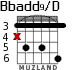 Bbadd9/D para guitarra - versión 2