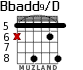 Bbadd9/D para guitarra - versión 4