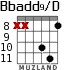 Bbadd9/D para guitarra - versión 7