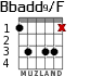 Bbadd9/F para guitarra - versión 2