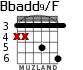 Bbadd9/F para guitarra - versión 4