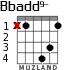 Bbadd9- para guitarra - versión 2
