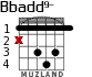 Bbadd9- para guitarra - versión 3