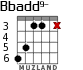 Bbadd9- para guitarra - versión 4