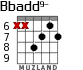 Bbadd9- para guitarra - versión 6