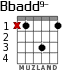 Bbadd9- para guitarra