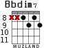 Bbdim7 para guitarra - versión 2
