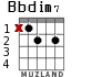 Bbdim7 para guitarra