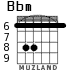 Bbm para guitarra - versión 2