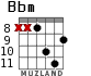 Bbm para guitarra - versión 4