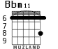 Bbm11 para guitarra