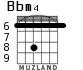 Bbm4 para guitarra - versión 2