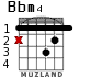 Bbm4 para guitarra - versión 1