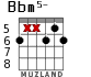 Bbm5- para guitarra - versión 2