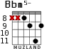 Bbm5- para guitarra - versión 5