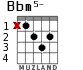 Bbm5- para guitarra - versión 1