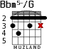 Bbm5-/G para guitarra - versión 2