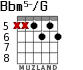 Bbm5-/G para guitarra - versión 3