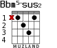 Bbm5-sus2 para guitarra - versión 1