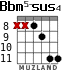 Bbm5-sus4 para guitarra - versión 3