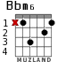 Bbm6 para guitarra - versión 1