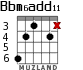Bbm6add11 para guitarra - versión 2